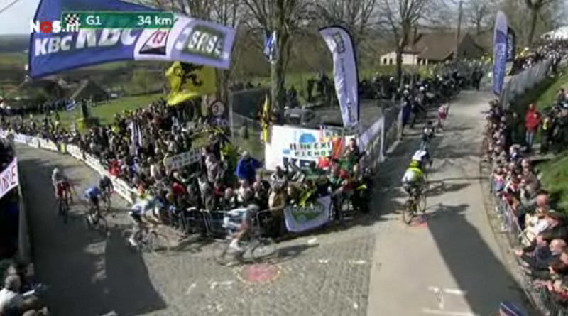 Ronde van Vlaanderen 2012