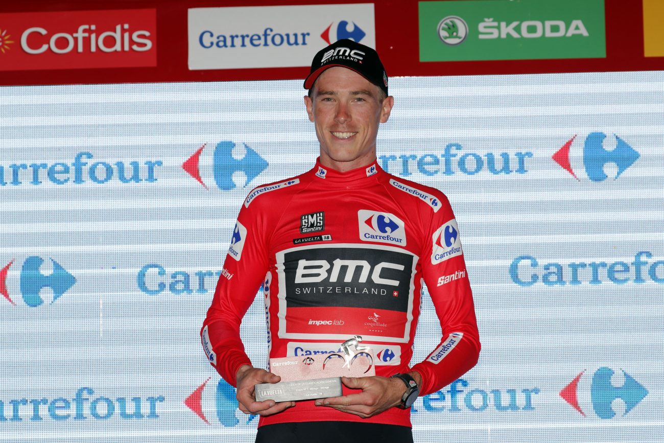 Rohan Dennis 2018