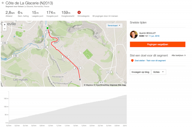 Stage 2 - Côte de La Glacerie