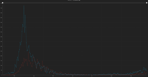 Schermafbeelding 2020-10-10 om 19.54.27.png