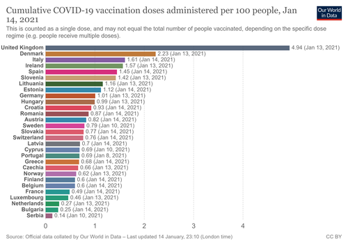 coronavirus-data-explorer.png