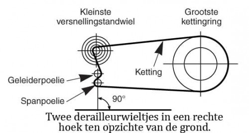 Stand derailleur.jpeg