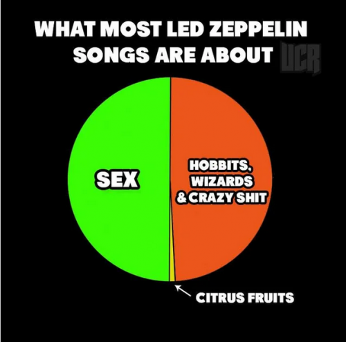 Screenshot 2023-08-27 at 11-55-45 led zeppelin songs meme - Google Zoeken.png