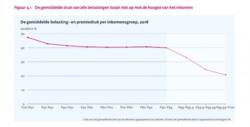 fb313289dc_Schermafbeelding_2022-03-25_om_07.43.00.jpg