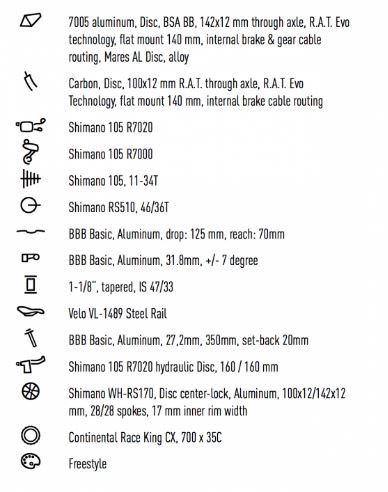 Focus Mares 6.8 specs.JPG