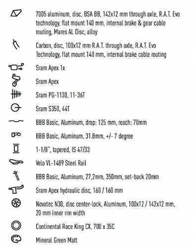 Focus Mares 6.9 specs.JPG