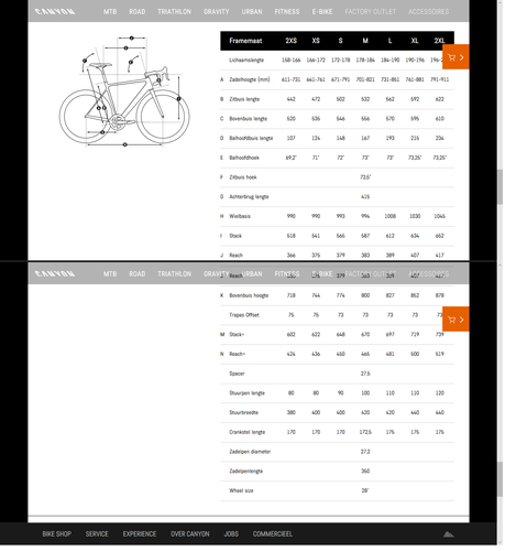 Frame geometrie Endurace AL.png